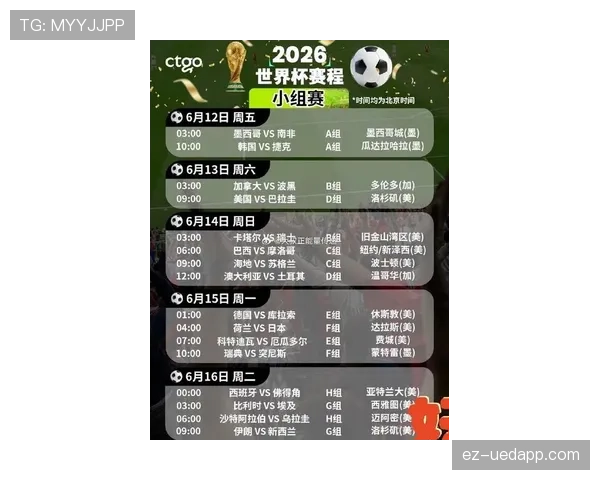 2026世界杯48队12小组赛制如何规定小组第三队晋级规则