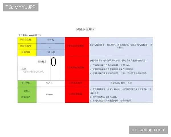 危险动作判罚核心：以是否存在伤害风险为判定依据，而非实际接触