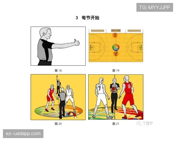 篮球比赛中跳球规则的具体条款与裁判判定标准解析