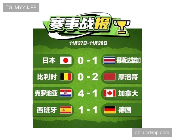 世界杯小组赛焦点战比赛结果预测完整版