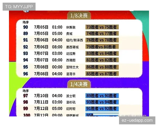 2026世界杯最有冠军相球队预测