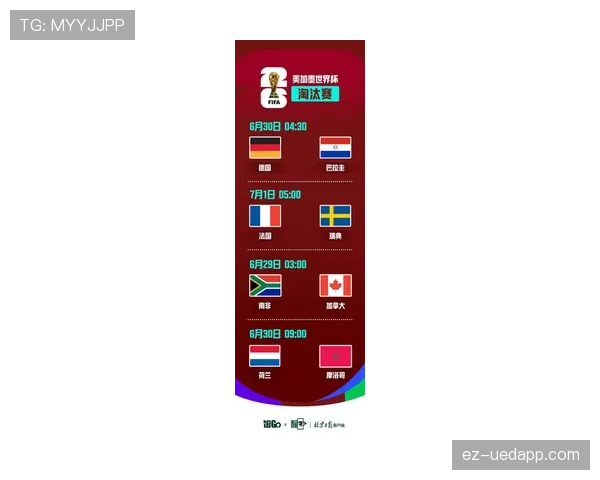 德国世界杯新闻：淘汰赛首轮将在波士顿进行